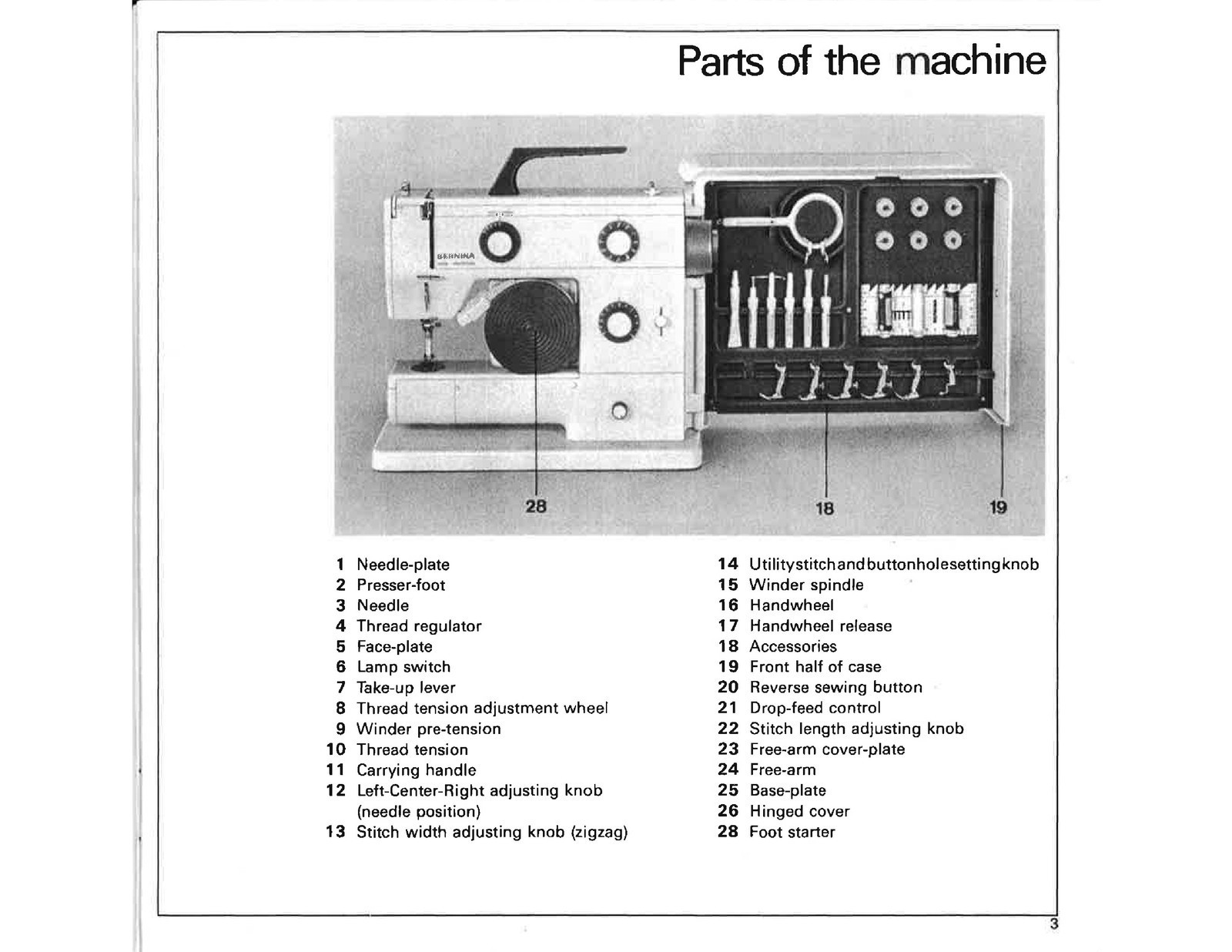 BERNINA Nova 900 Electronic Instruction Manual DOUBLE SPIRAL – TOUGH COVERS