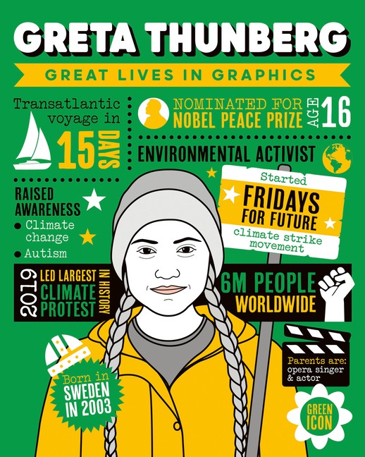 Great Lives In Graphics: Greta Thunberg