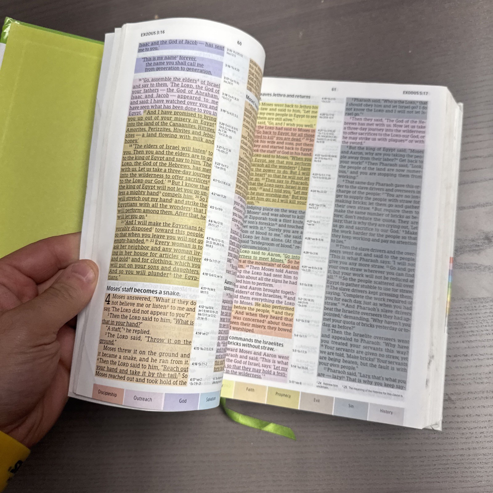 Holman NIV Rainbow Study Bible Jacketed Hardcover Preowned