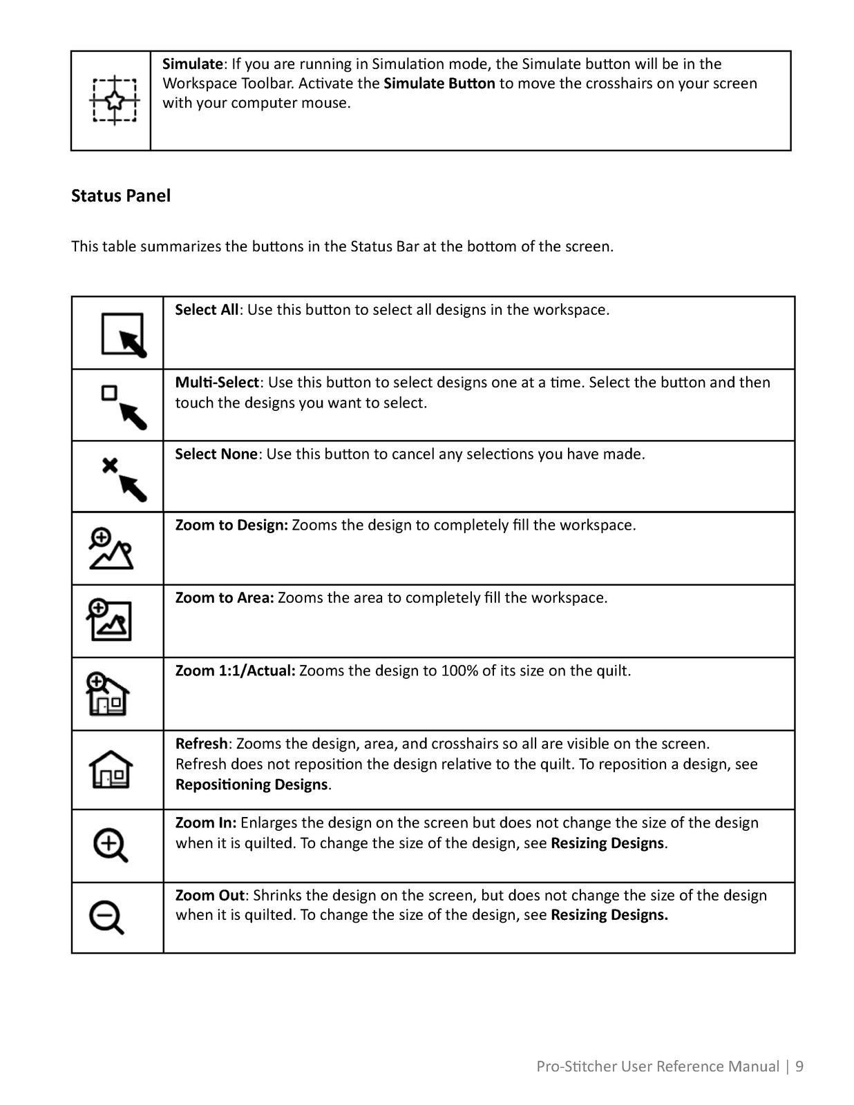 HANDI QUILTER Pro Stitcher Premium User Reference Manual – WIRE BOUND – COVERS