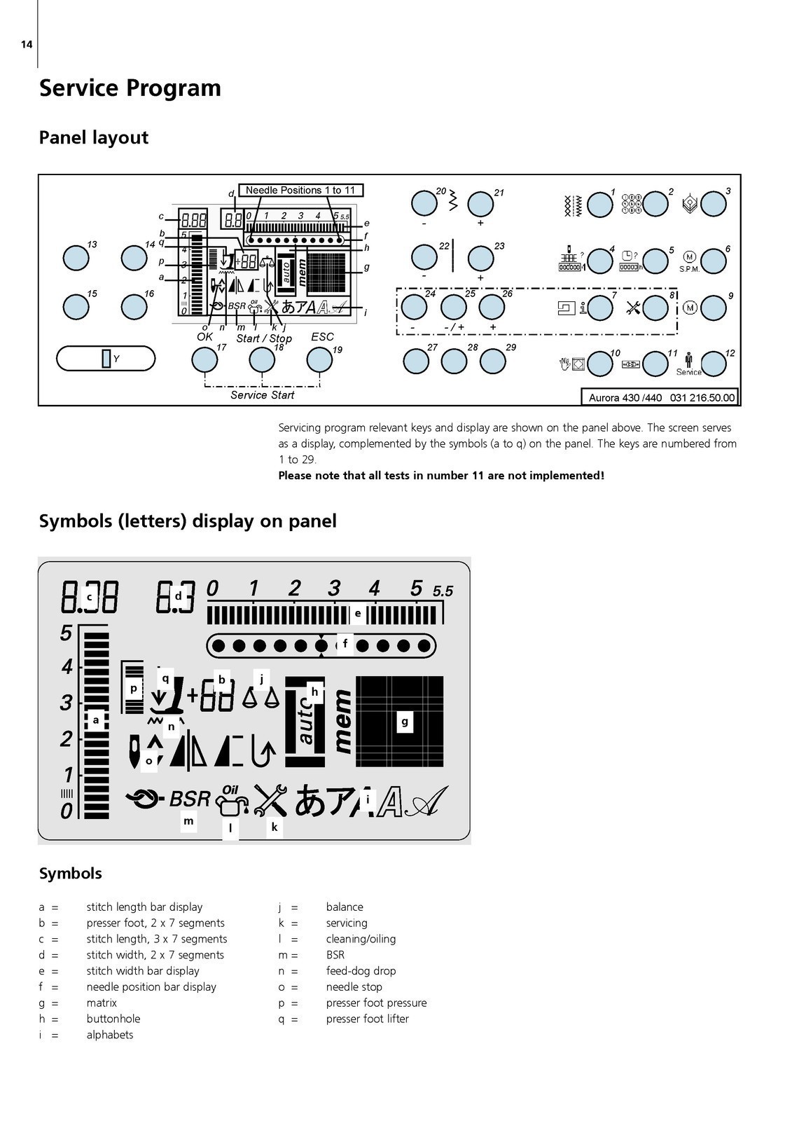 BERNINA Aurora 430 440 QE SERVICE MANUAL DOUBLE BOUND – PROTECTIVE FRONT & BACK