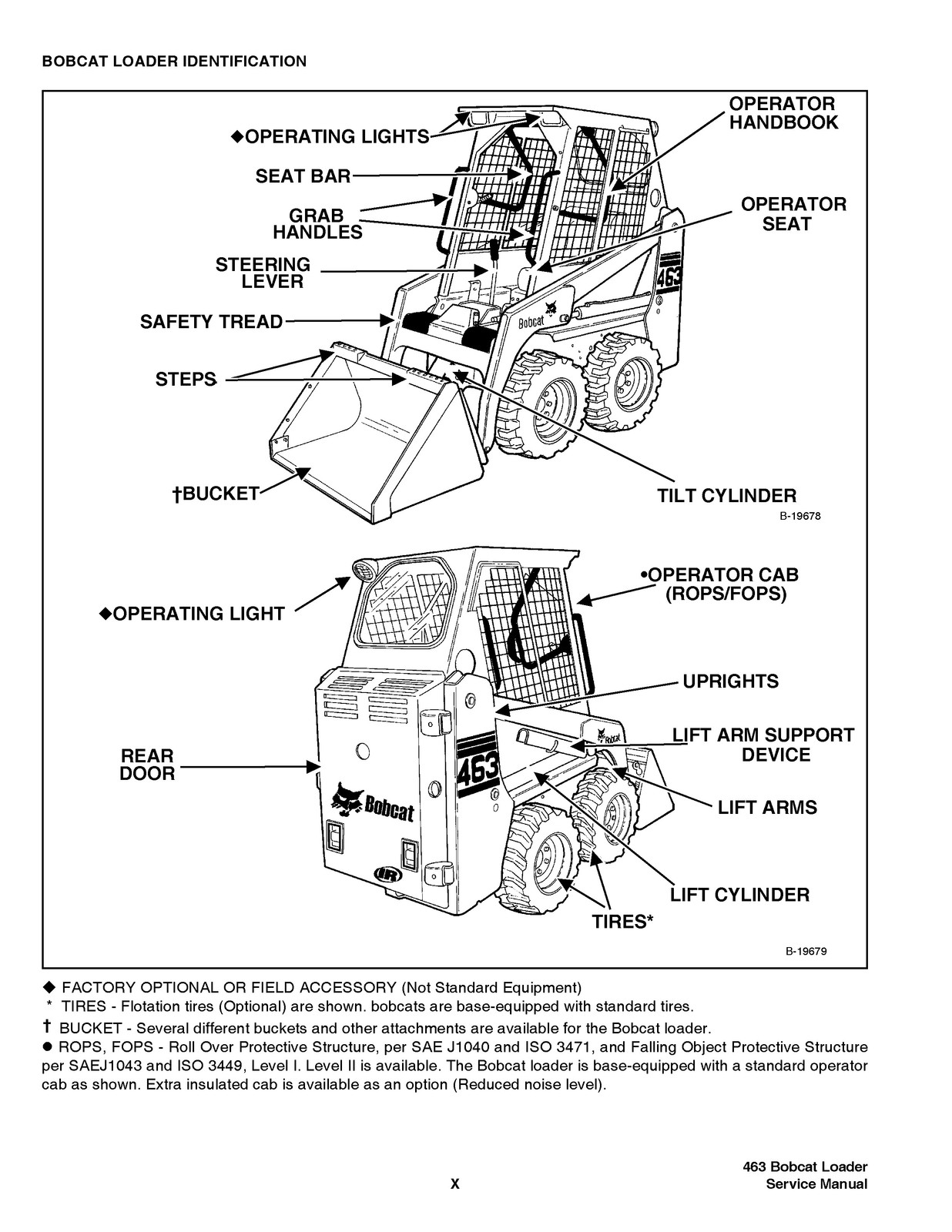 BOBCAT 463 Skid Steer Loader Service Manual 2006 SN 522111001 Up, FOLDOUTS