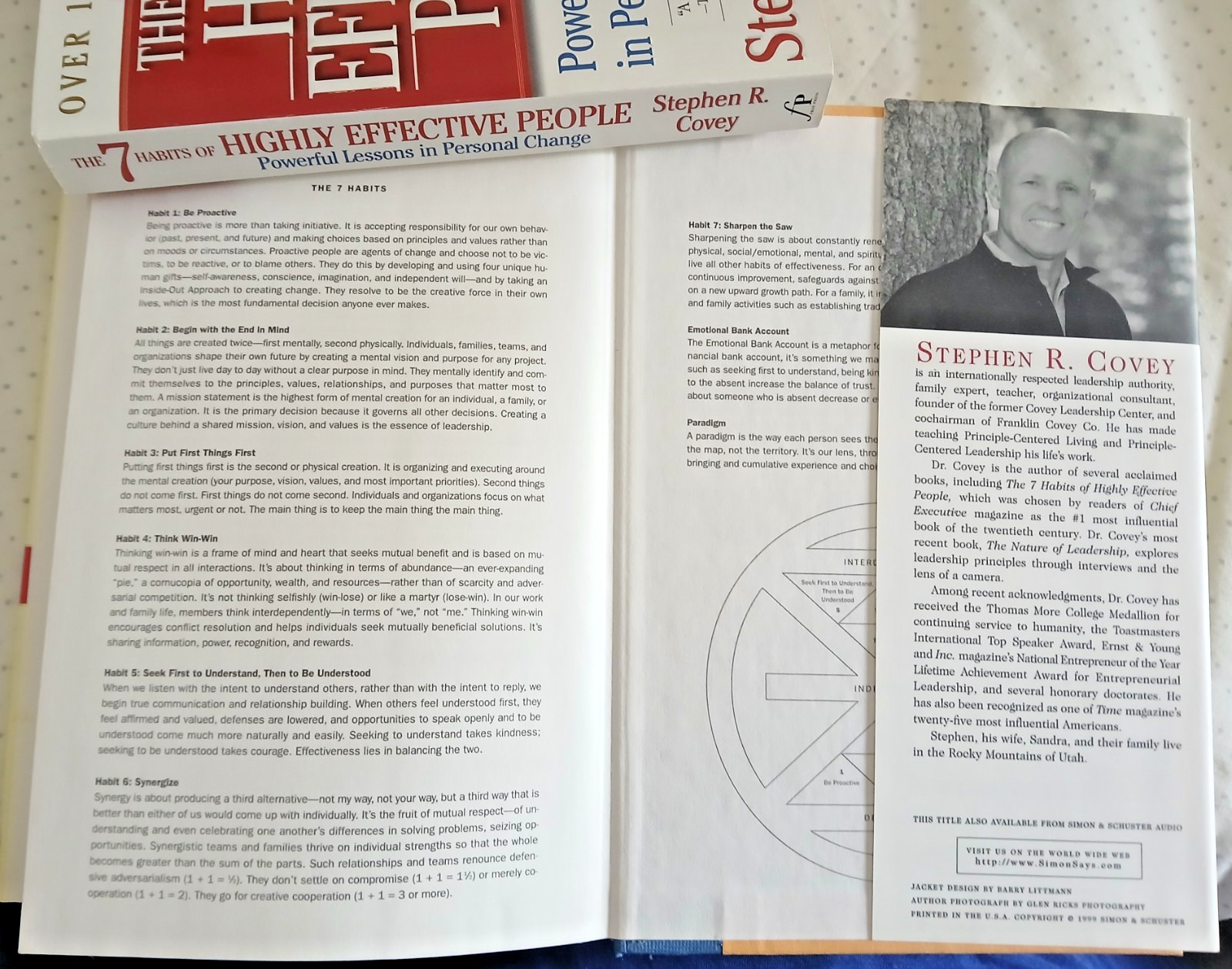 Stephen R Covey – 7 Habits of Highly Effective People & Living the 7 Habits
