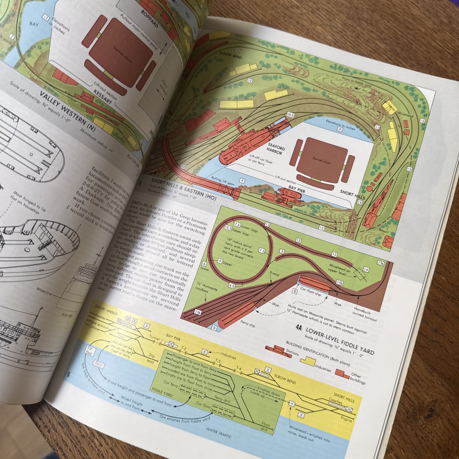 Track Planning Ideas from Model Railroader. Model Railroad Handbook No. 15