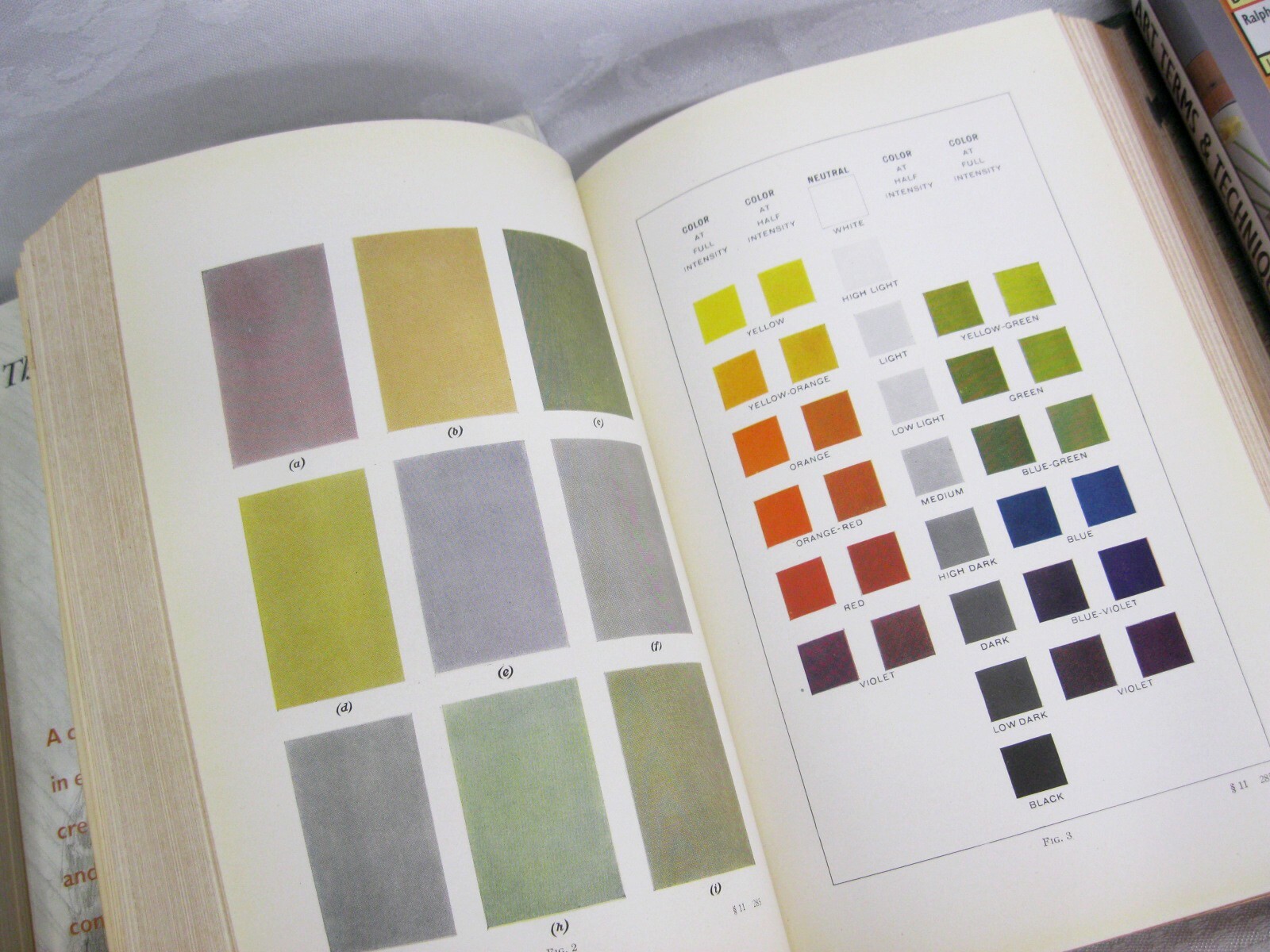 Technical Art Drawing Techniques Design Perspective Hardware Terms 7 Books