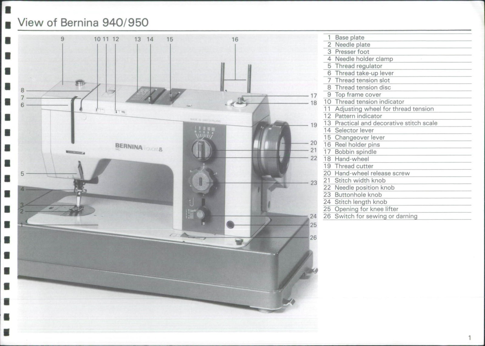 BERNINA 940 950 Favorit Industrial Instruction Manual – WIRE-LOCK BOUND – JACKET