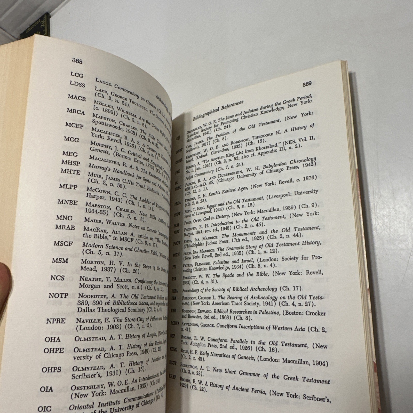 Archaeology and Bible History by Joseph P. Free 1969 Revision 14th Print 1976 PB