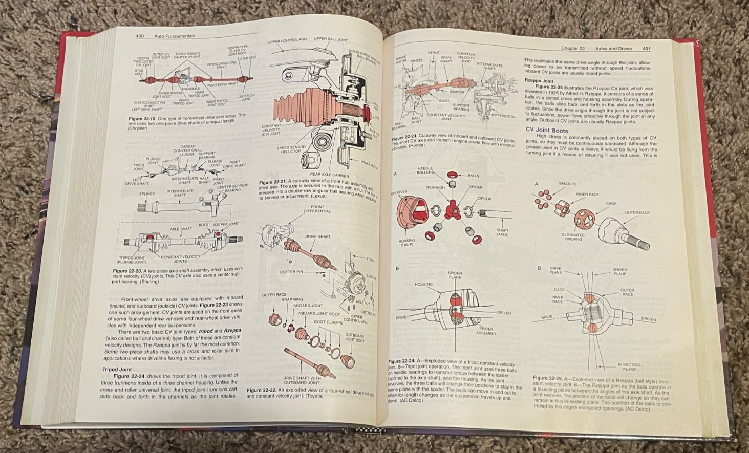 Auto Fundamentals