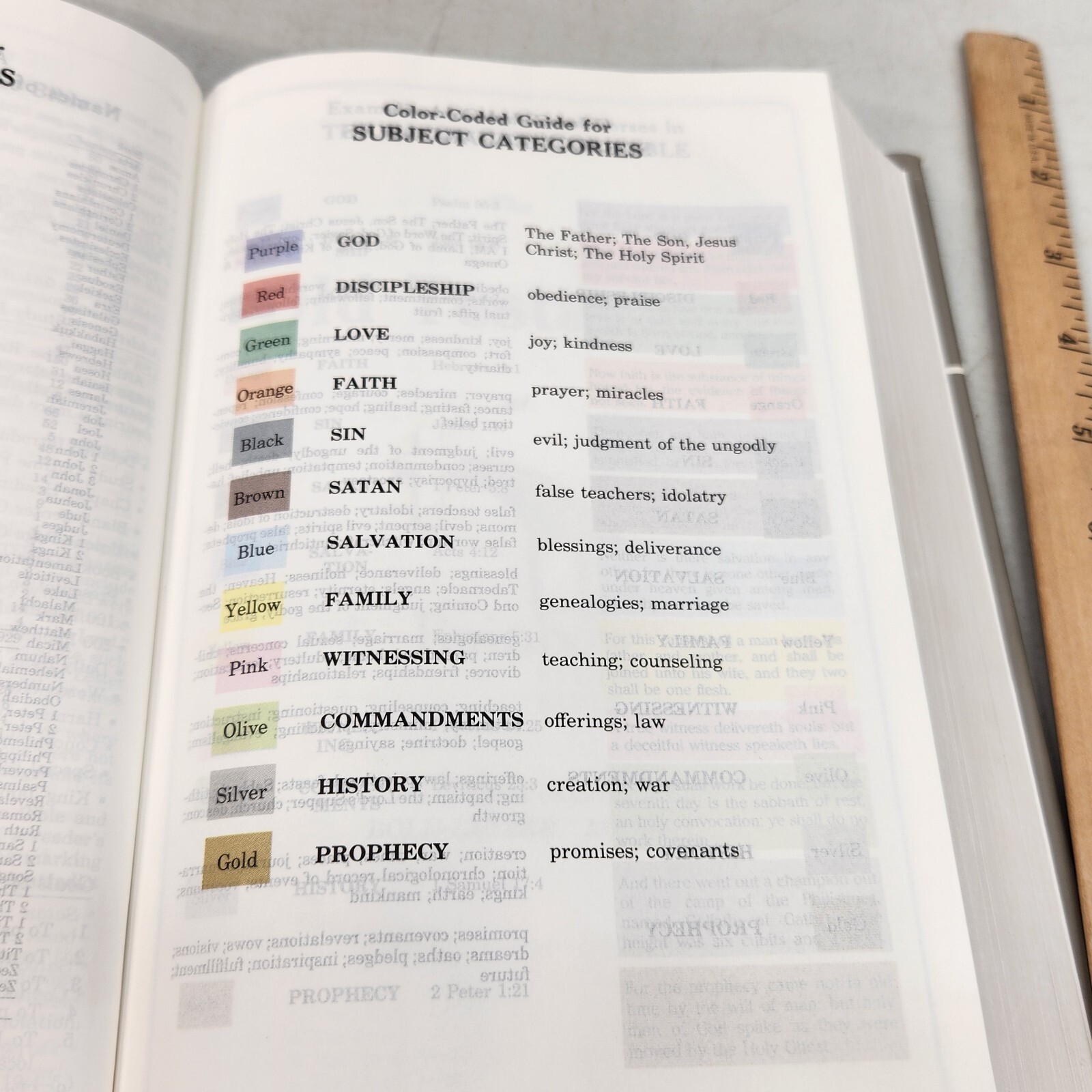 The Rainbow Study Bible (1986) Color Coded Burgundy Hardback & Dust Jacket