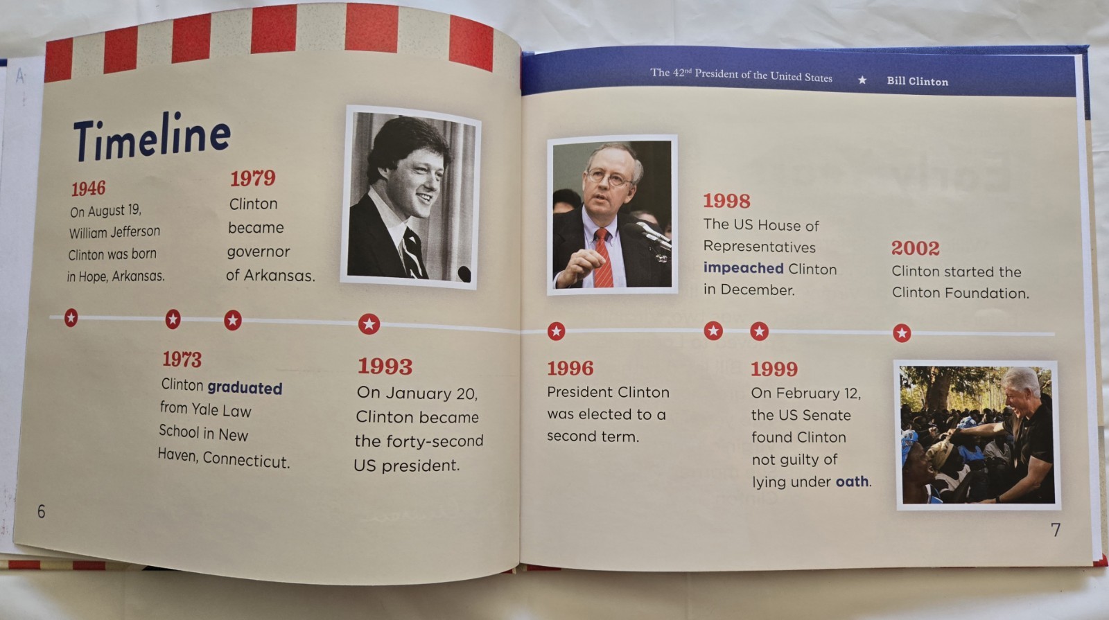 Abdo Publishing Bill Clinton BreAnn Rumsch Library Binding Juvenile Nonfiction …