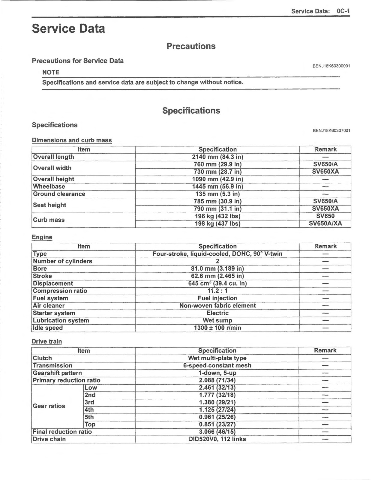 SUZUKI SV650 Motorcycle Service Manual 2017-2019 – LOOP BIND – TOUGH COVERS