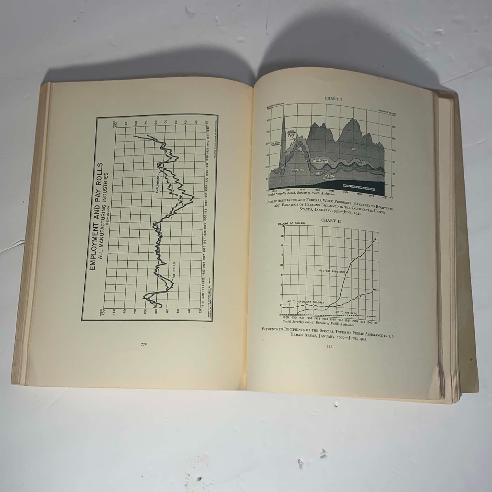 University of Chicago Press / Social Service Review / Volume XV/ December 1941