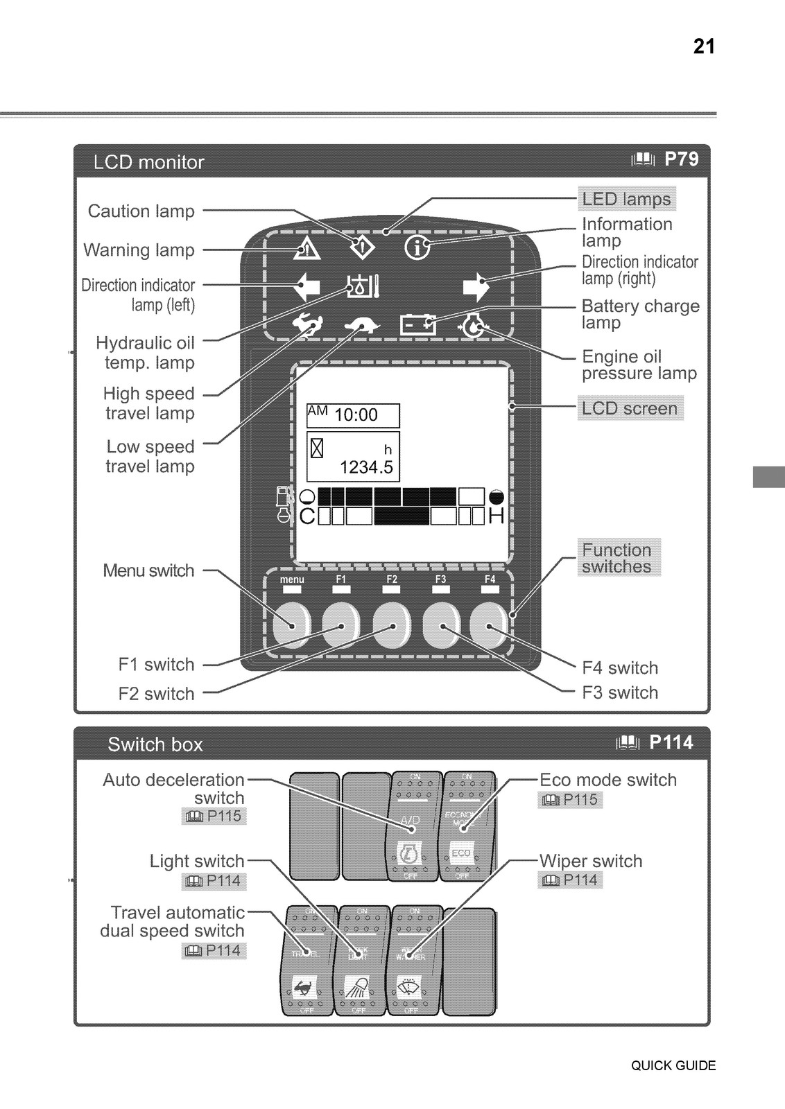 YANMAR ViO80-1 Excavator Operation Maintenance Manual SN 10501 Up – SPIRAL BIND