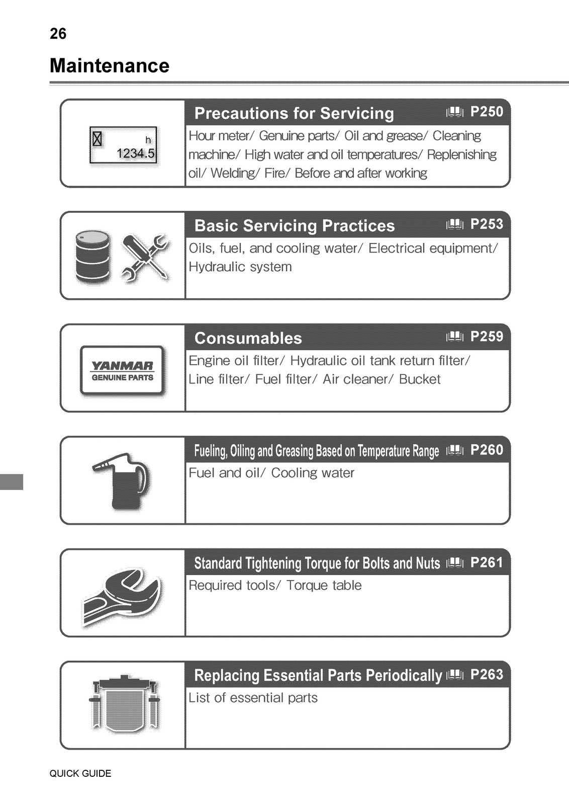 YANMAR ViO80-1 Excavator Operation Maintenance Manual SN 10501 Up – SPIRAL BIND