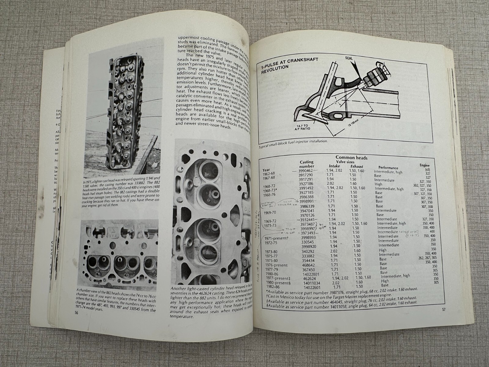 Chevrolet Small-Block V8 Interchange Manual by David Lewis Motorbooks Int’l GUC