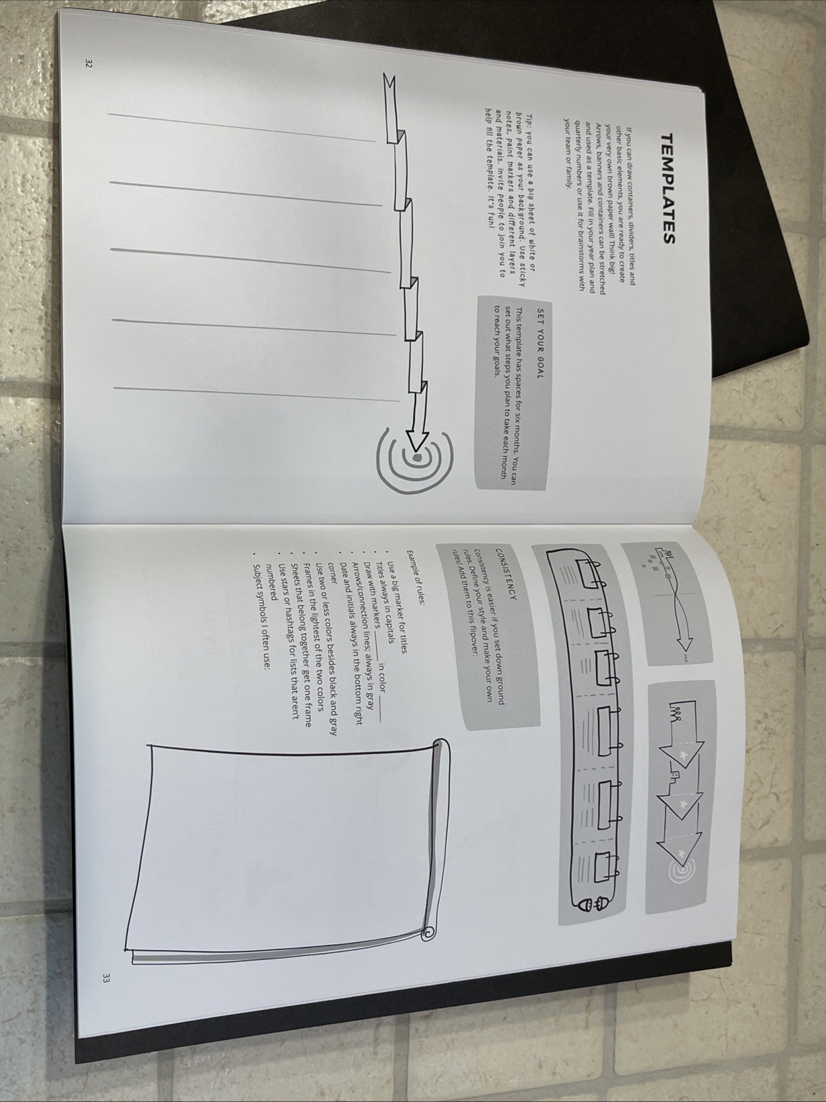 Visual Doing and Visual Thinking Workbooks by Brand Willemien, No Marks On Pages
