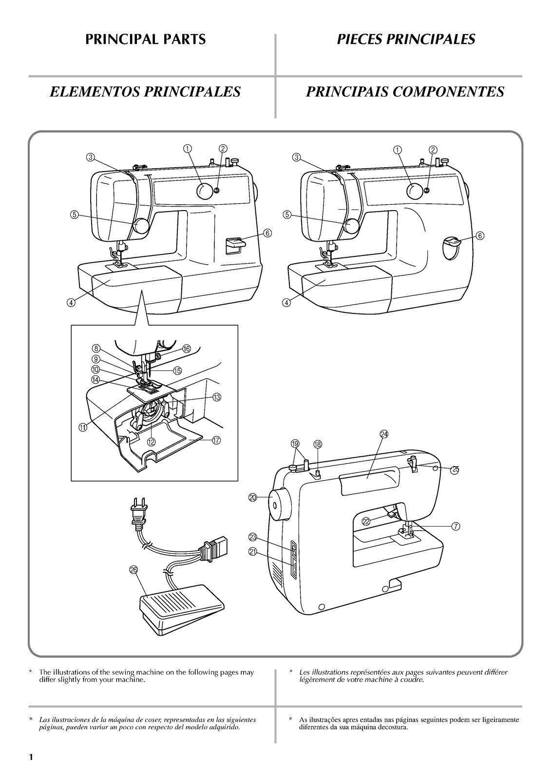 BROTHER LS1520 Sewing Machine User Manual Operation Guide – DURABLE SPIRAL BOUND