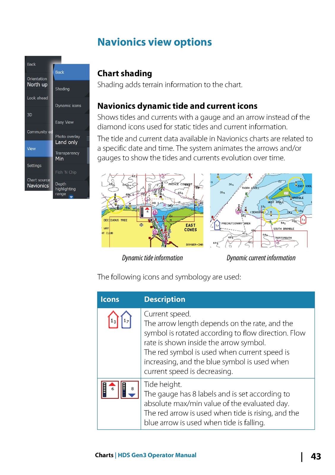 LOWRANCE HDS Gen3 Operating Manual – STEEL WIRE FIXED – TOUGH COVERS