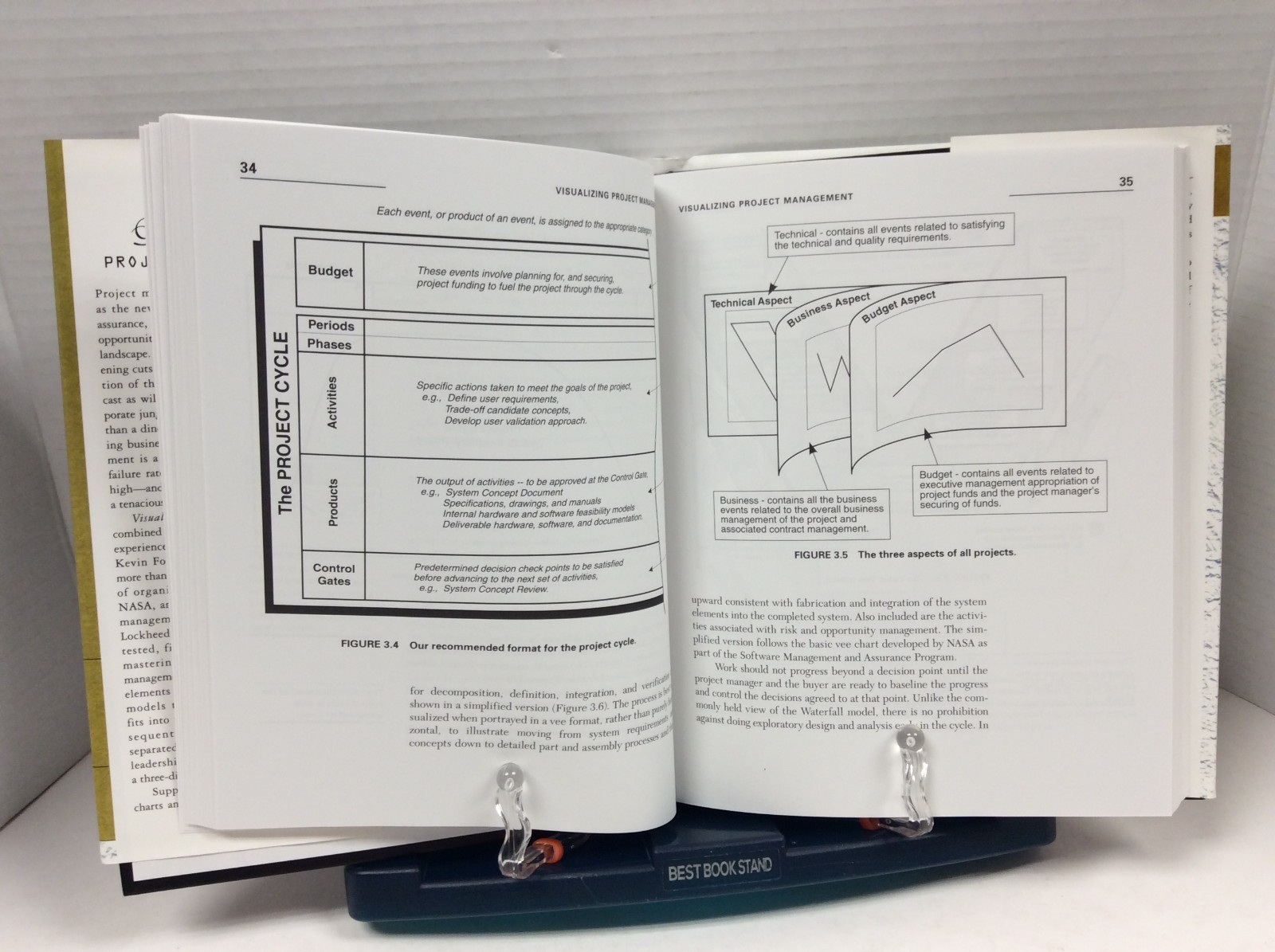 VISUALIZING PROJECT MANAGEMENT HC FIRST EDTION, SIGNED Forsberg and Mooz 1996