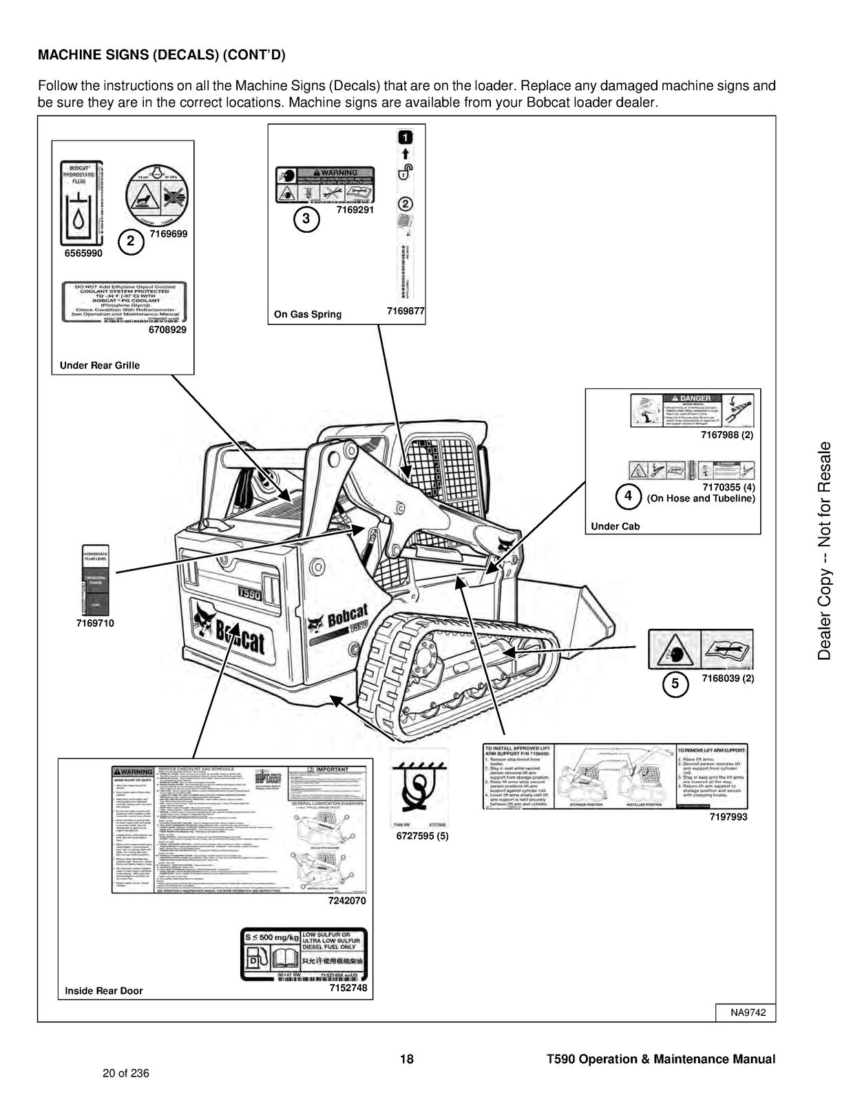 BOBCAT T590 Compact Track Loader Operators Manual 2018 – WIRE SECURED – COVERING