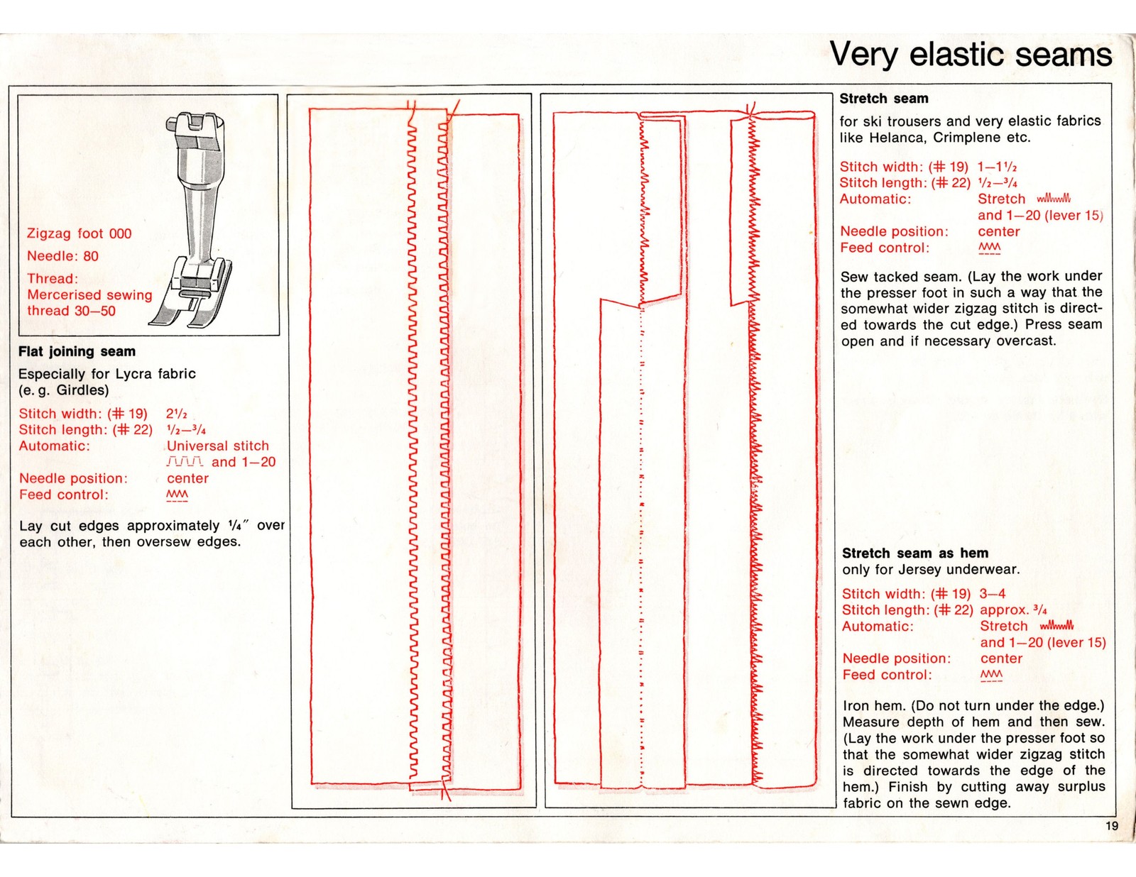 BERNINA 830 Record 831 Sewing Machine COLOR User Manual – COIL BIND – COVERS