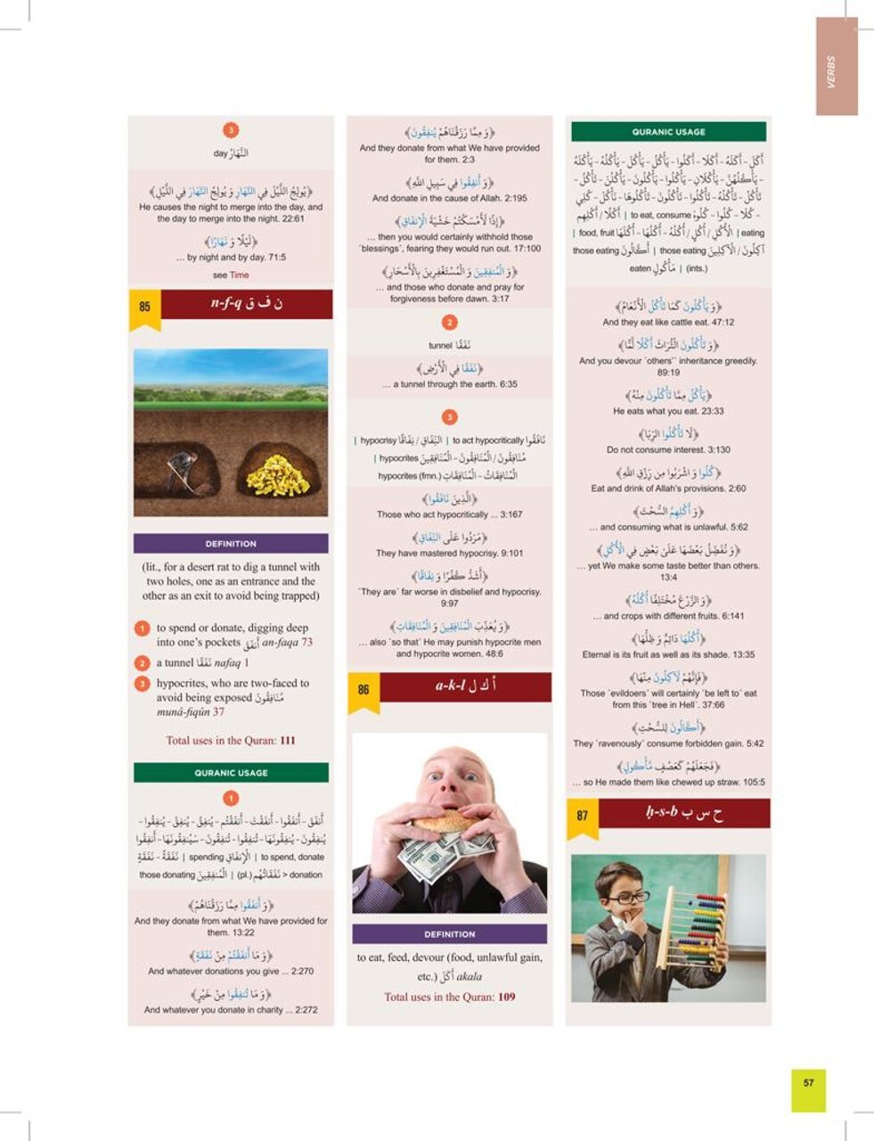 The Clear Quran® Series Dictionary Contain 2,000 Entries – 1.13″x8.38″x11.25″
