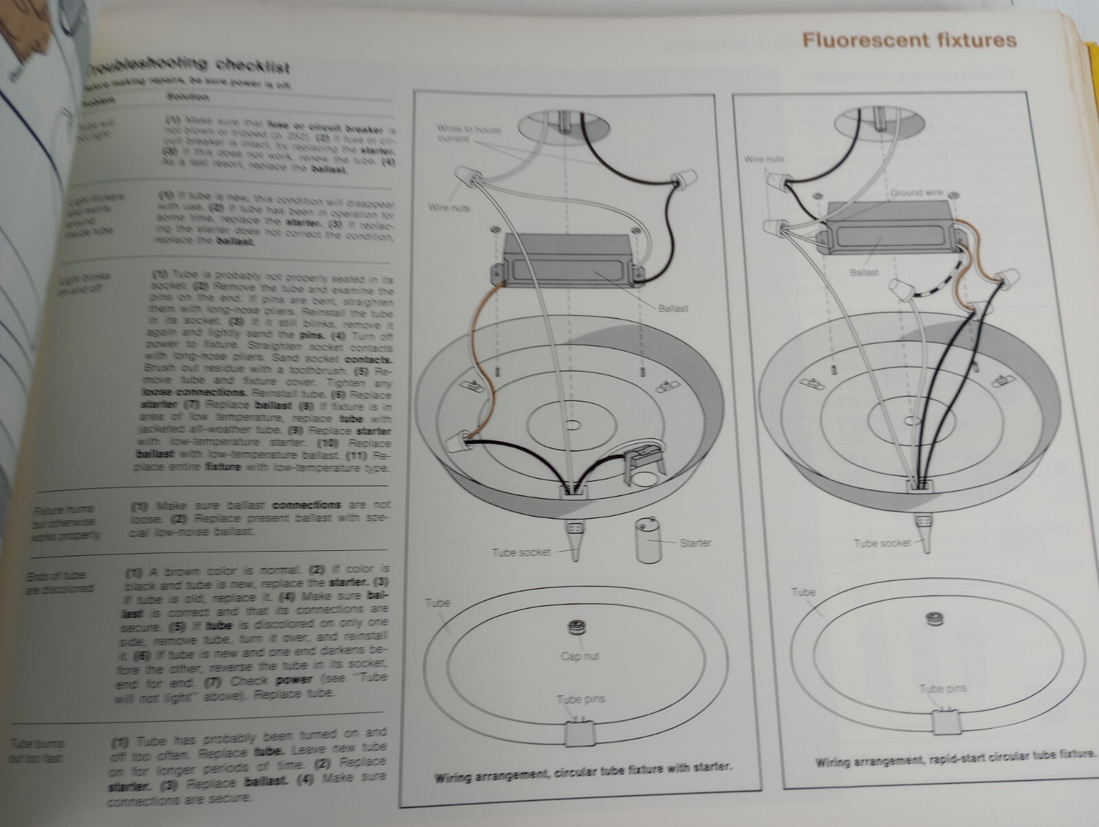 Reader’s Digest Complete Do It Yourself Manual 1973 Hardcover Book 600 Pages