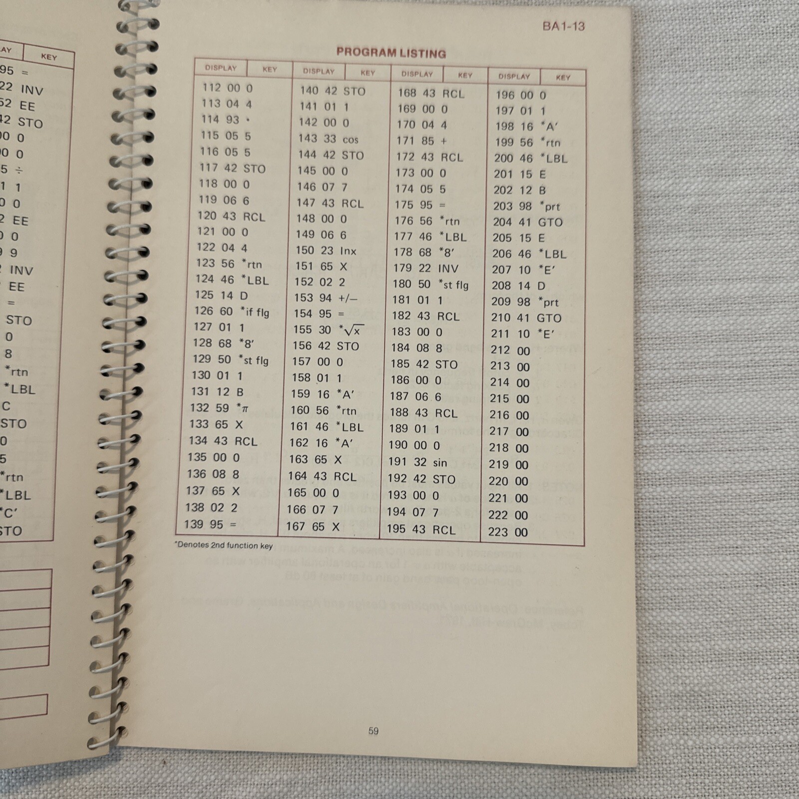 Texas Instruments Business BA-I BA1 Basic Library by Texas Instruments TI