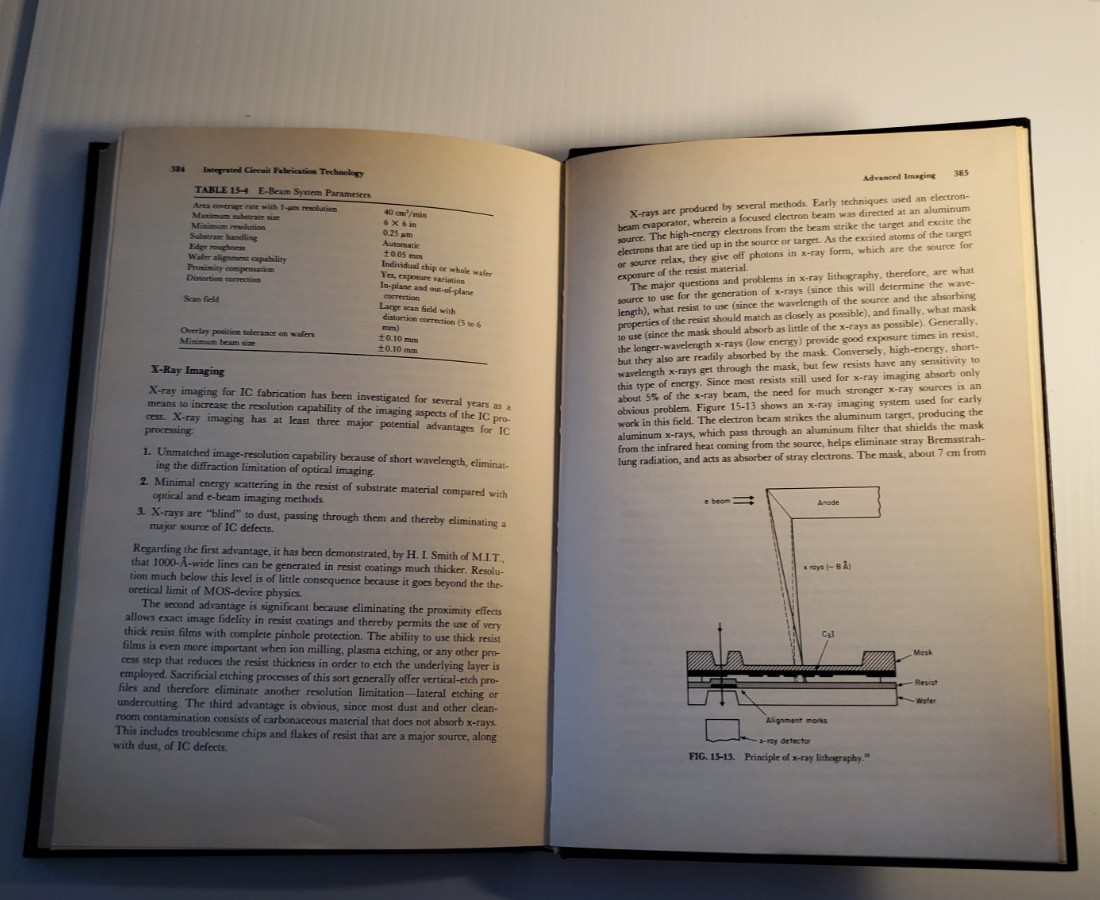 Integrated Circuit Fabrication Technology Elliott Engineering Hardcover Book ’82