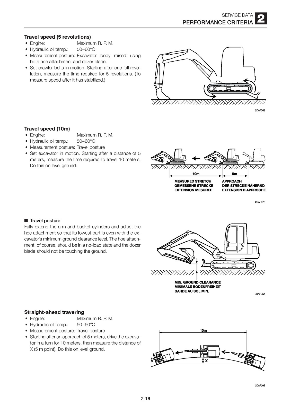 TAKEUCHI TB250 Excavator Workshop Manual – BINDER – COVERED – XL FOLDOUT PAGES
