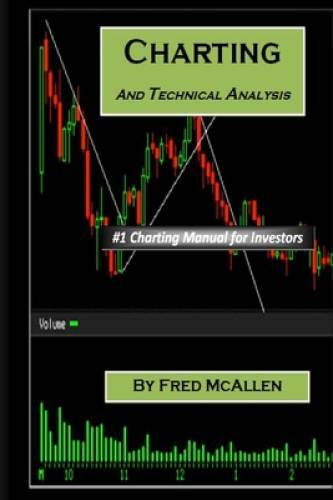 Charting and Technical Analysis – Paperback By Mcallen, Fred – GOOD