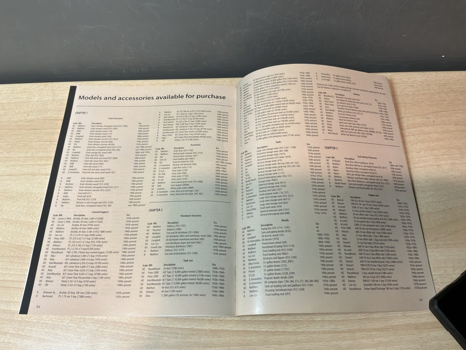 The Model Railroader’s Guide To Industries Along The Tracks, by Jeff Wilson