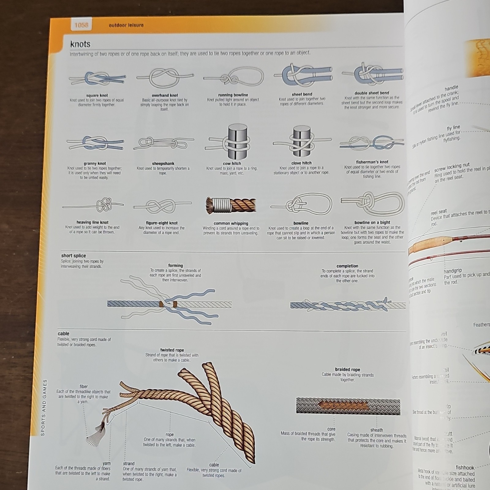 Merriam-Webster’s Visual Dictionary: Second Edition – Newest Edition: Seco…