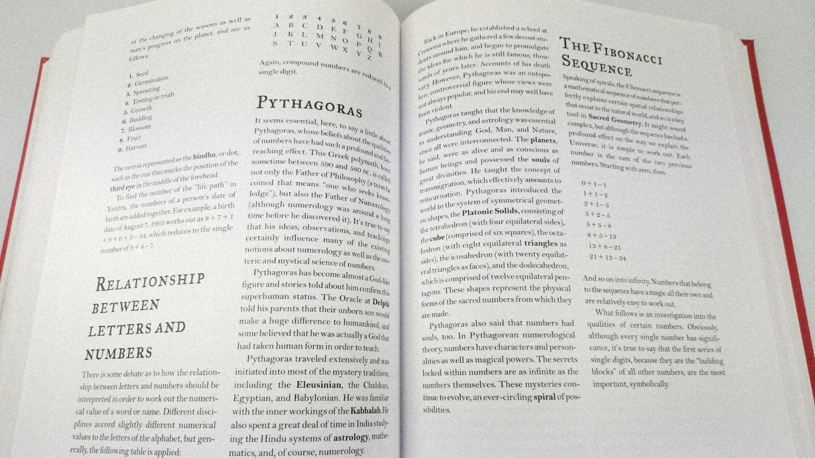 THE ELEMENT ENCYCLOPEDIA OF SECRET SIGNS AND SYMBOLS By Adele Nozedar