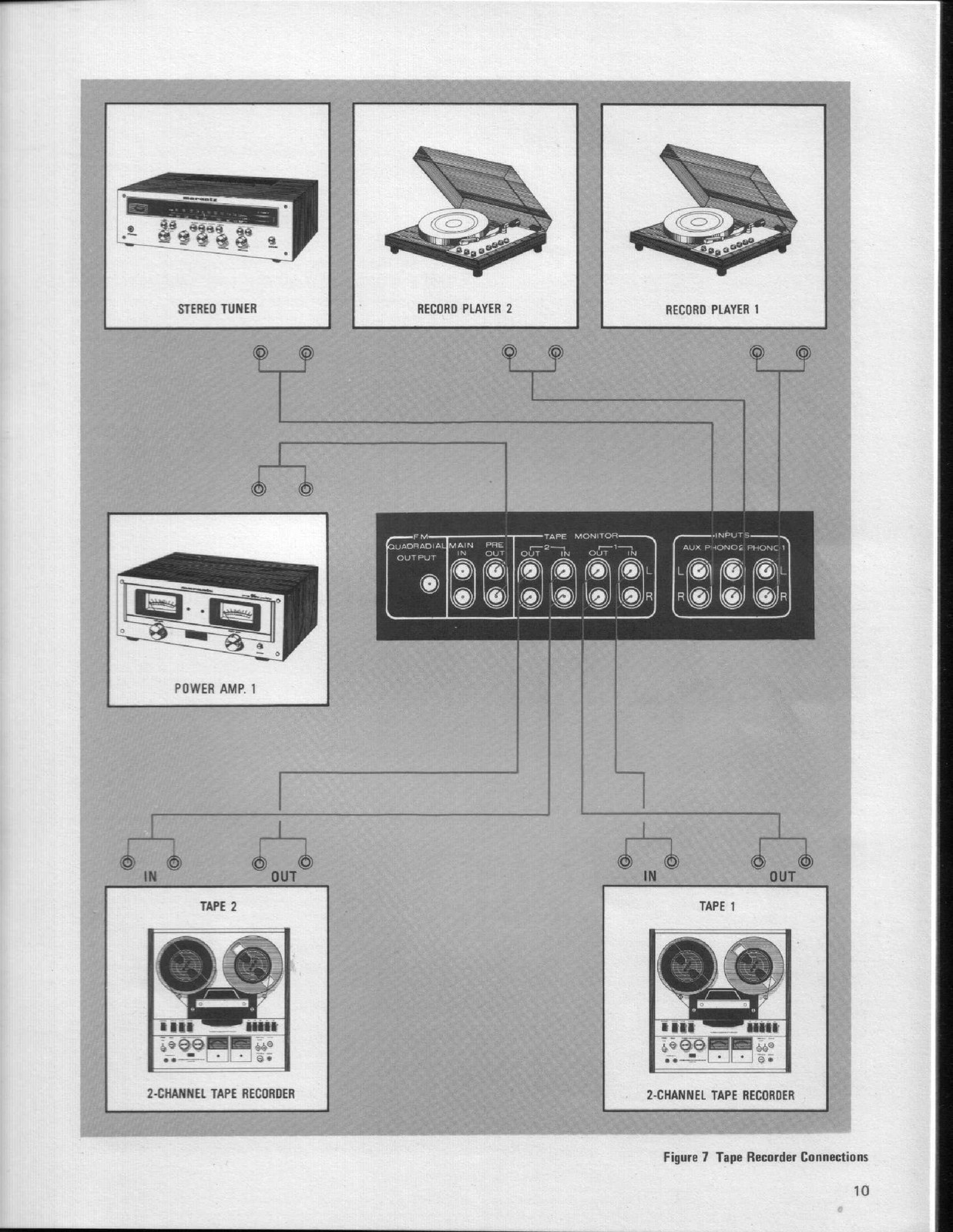 MARANTZ 2252B Stereophonic Receiver Handbook Of Instructions Manual SPIRAL FASTE