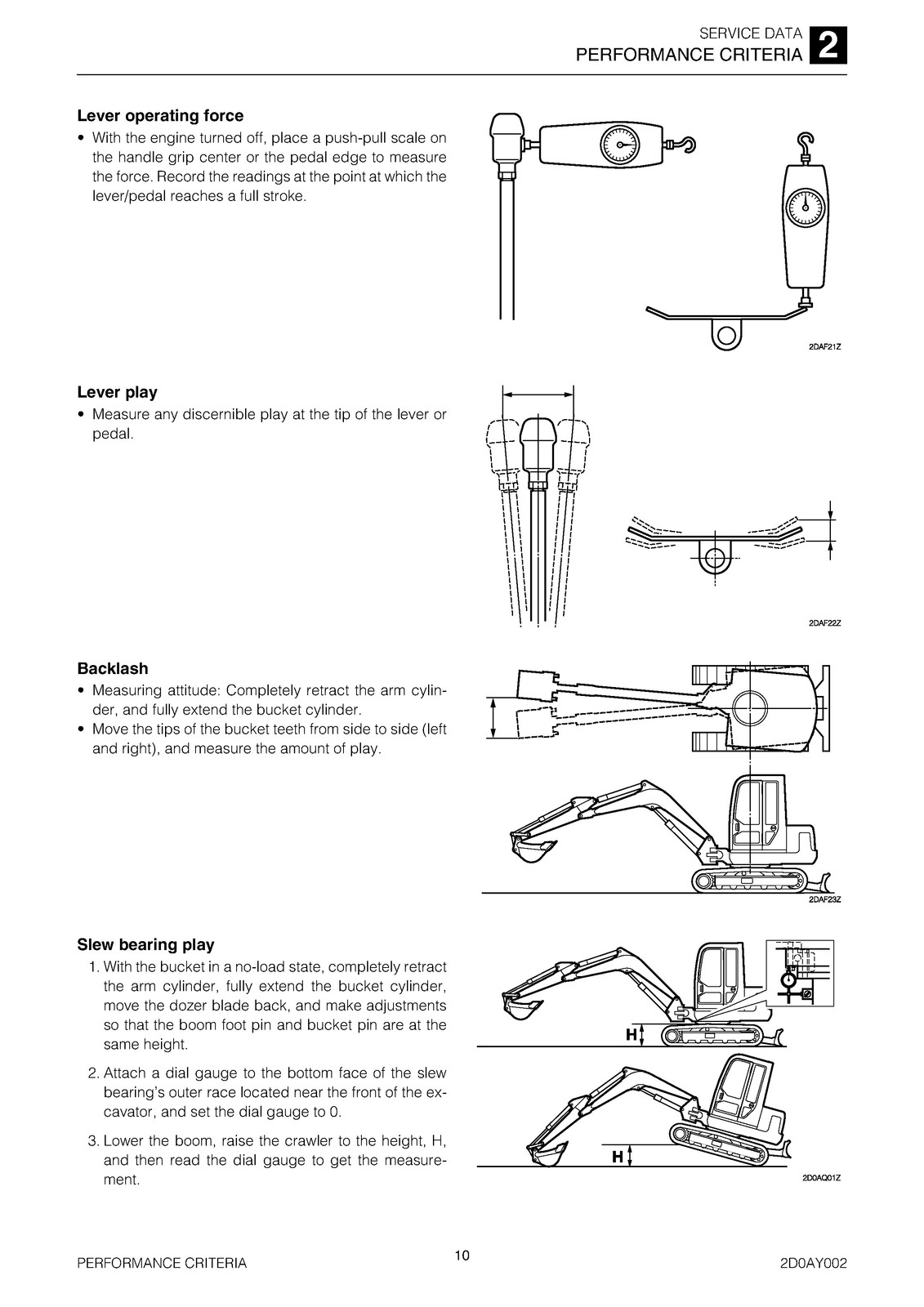 TAKEUCHI TB-216 Mini Excavator Workshop Manual – CLOSURE – COVERED – XL FOLDOUTS