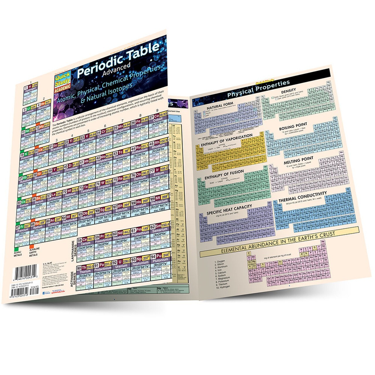 Periodic Table Advanced; Tri- Fold Laminated Study and Reference Guide Brand New