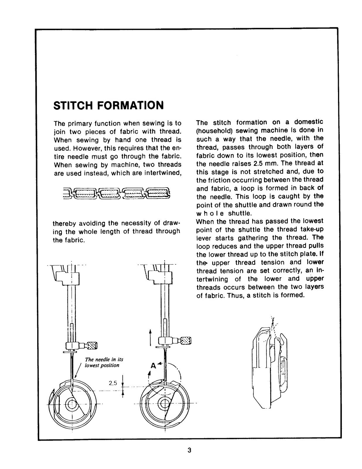 HUSQVARNA Viking 6000 Series Technical Service Manual – LOOP BOUND – COVERING