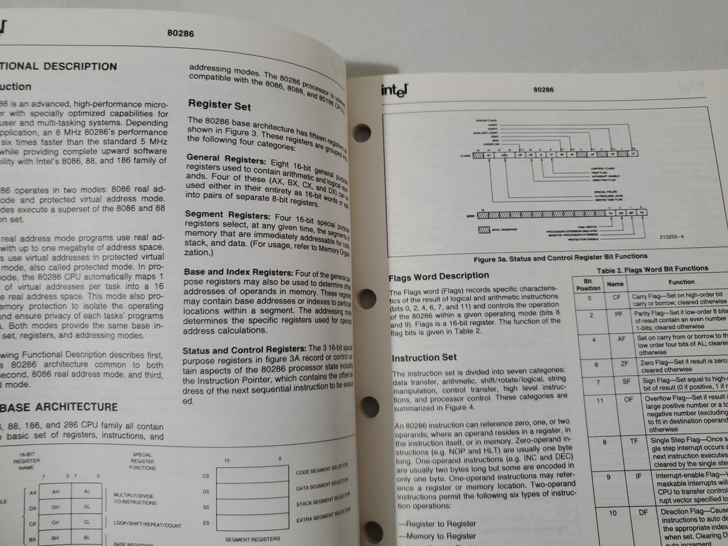 Lot of 6 INTEL CPU CHIP REFERENCE/ USER’S MANUALS iAPX 286, iAPX 86/88, 186, 386