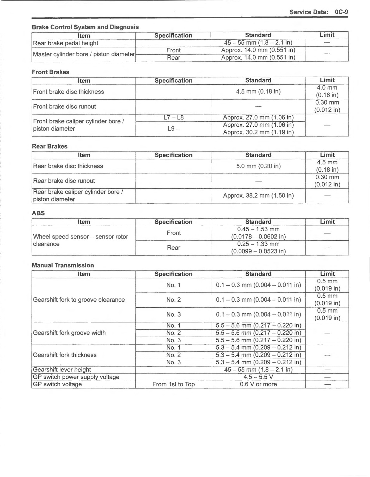 SUZUKI SV650 Motorcycle Service Manual 2017-2019 – LOOP BIND – TOUGH COVERS