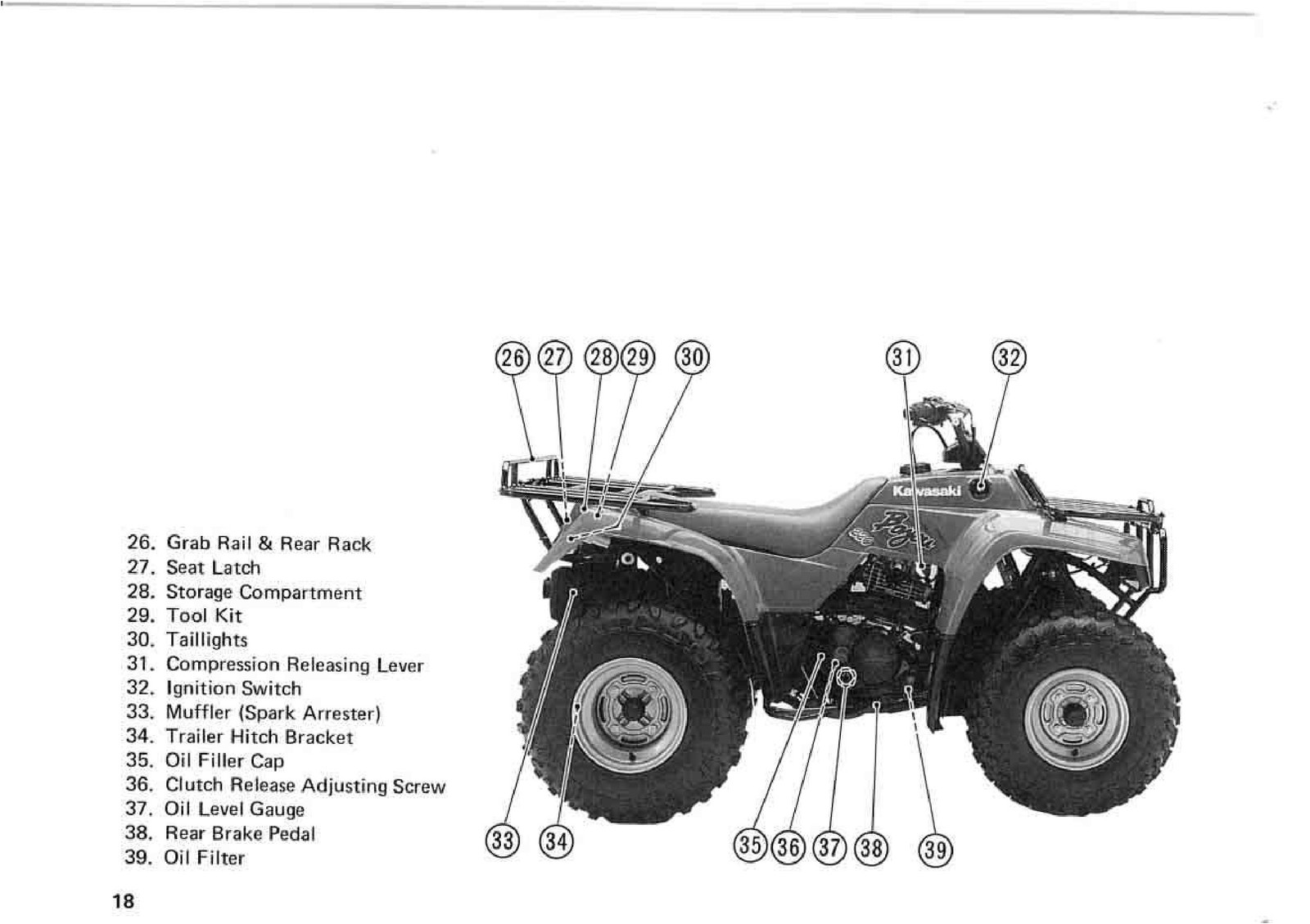 KAWASAKI Bayou 220 Owners Manual 1997 – STEEL WIRE BOUND – PROTECTIVE COVERS