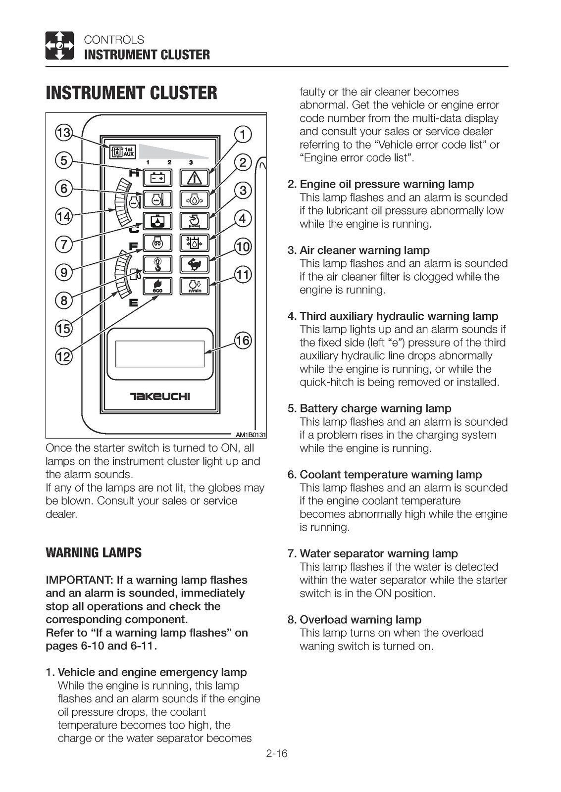 TAKEUCHI TB285 TB290 Hydraulic Excavator Operators Manual, LOOP FIXED – COVERING