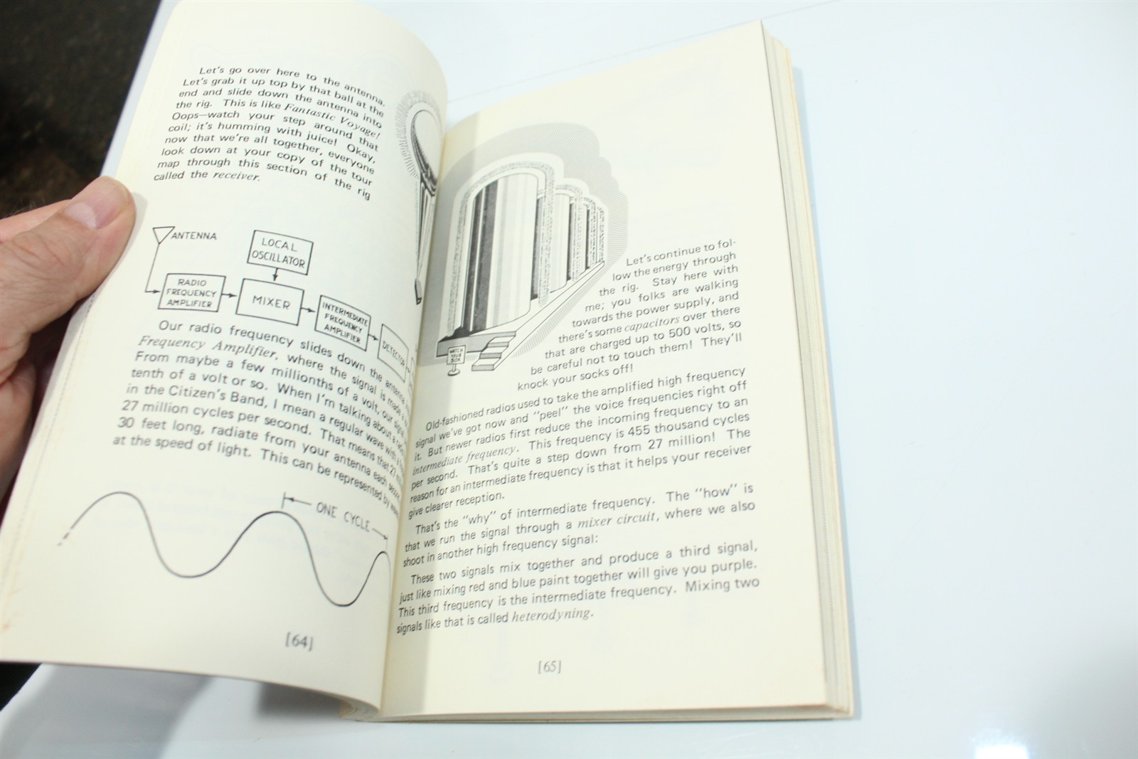 1976 The Big Dummy’s Guide To C.B. Radio Book 127 Pages