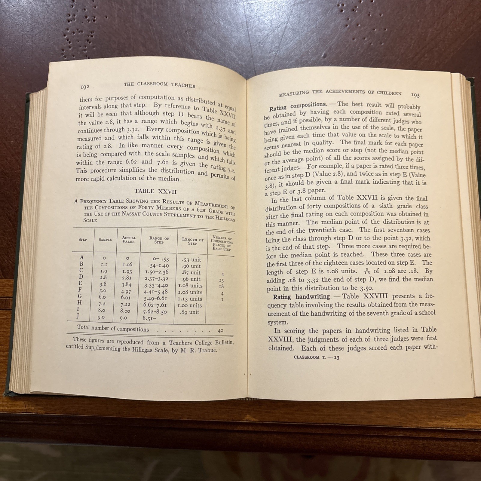 The Classroom Teacher by Strayer and Englehardt – 1920 – Hardcover