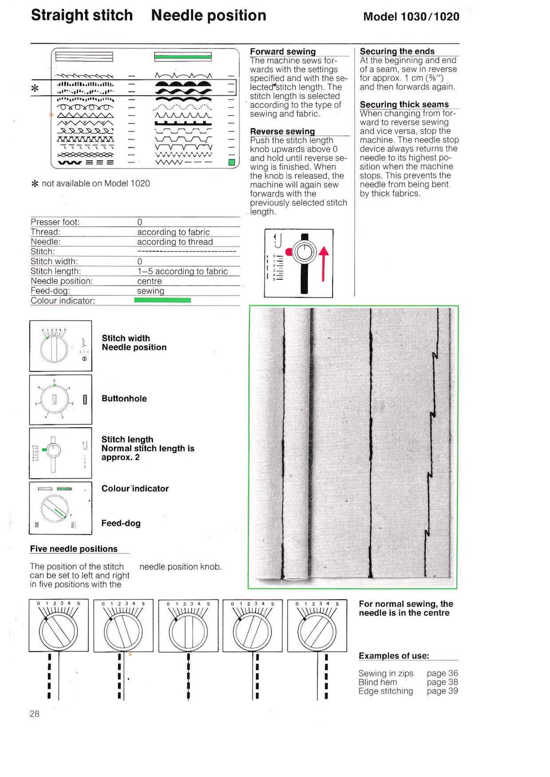 BERNINA 1020-1030 Sewing Machine User Manual In COLOR, TOUGH COVERS, SPIRAL FIXE