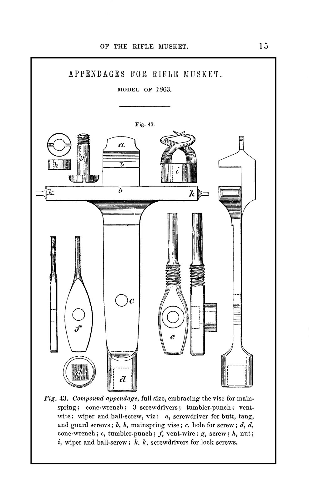1863 Springfield Armory Rifle Musket Model 1863, 24 Pages