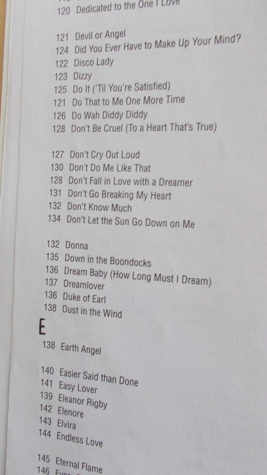 Ultimate Pop Rock Fake Bk C Instruments 1955-2000 600+ Songs 4th Edition