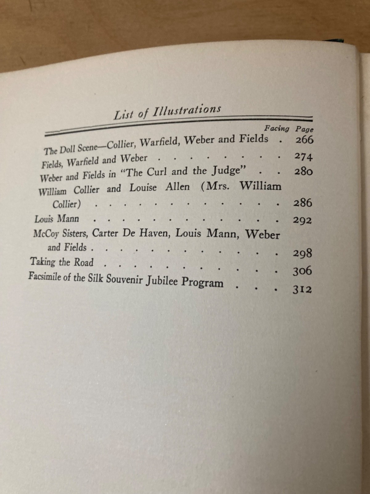 Weber and Fields: Their Tribulations, Triumphs and Their Associates.
