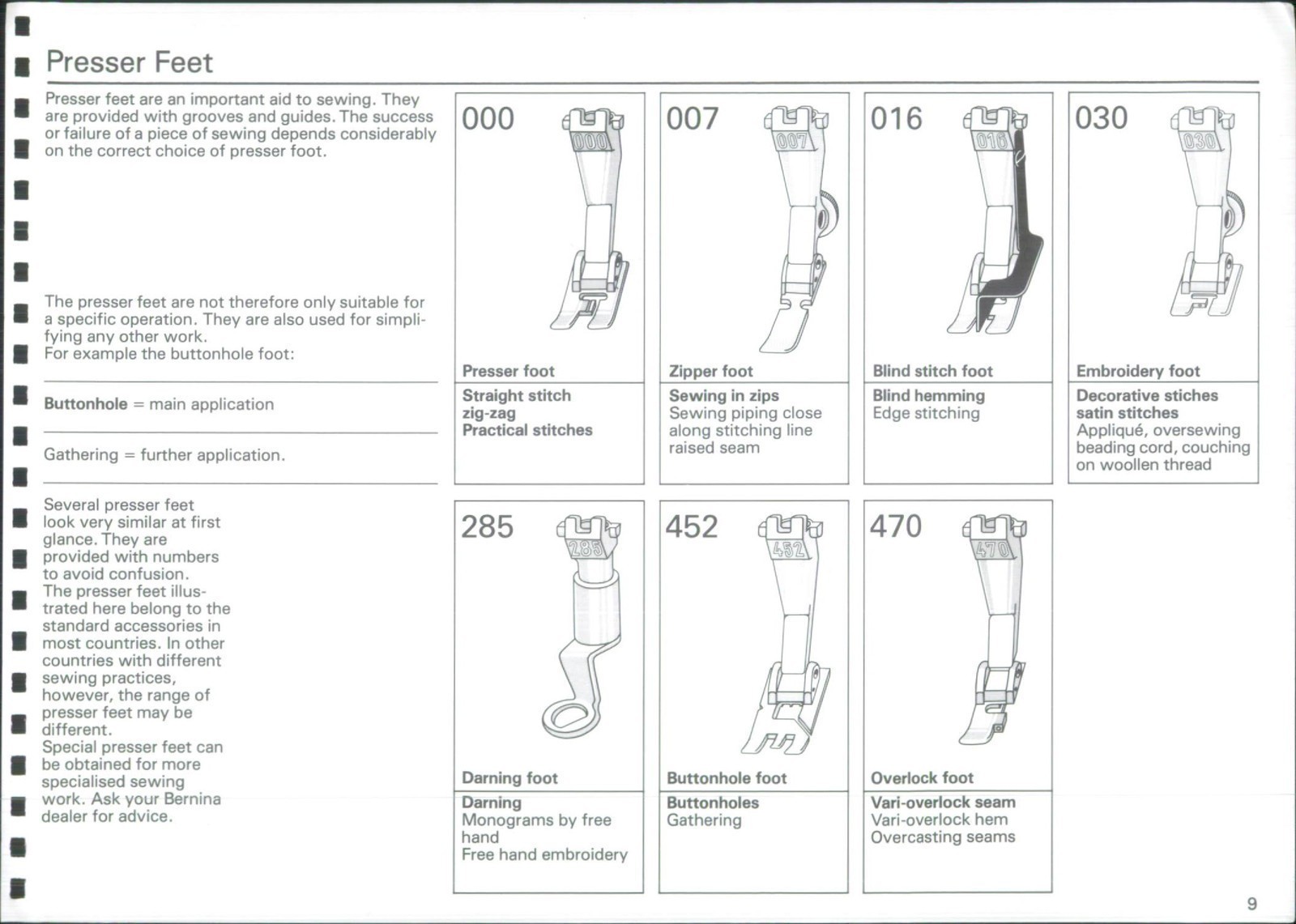 BERNINA 940 950 Favorit Industrial Instruction Manual – WIRE-LOCK BOUND – JACKET