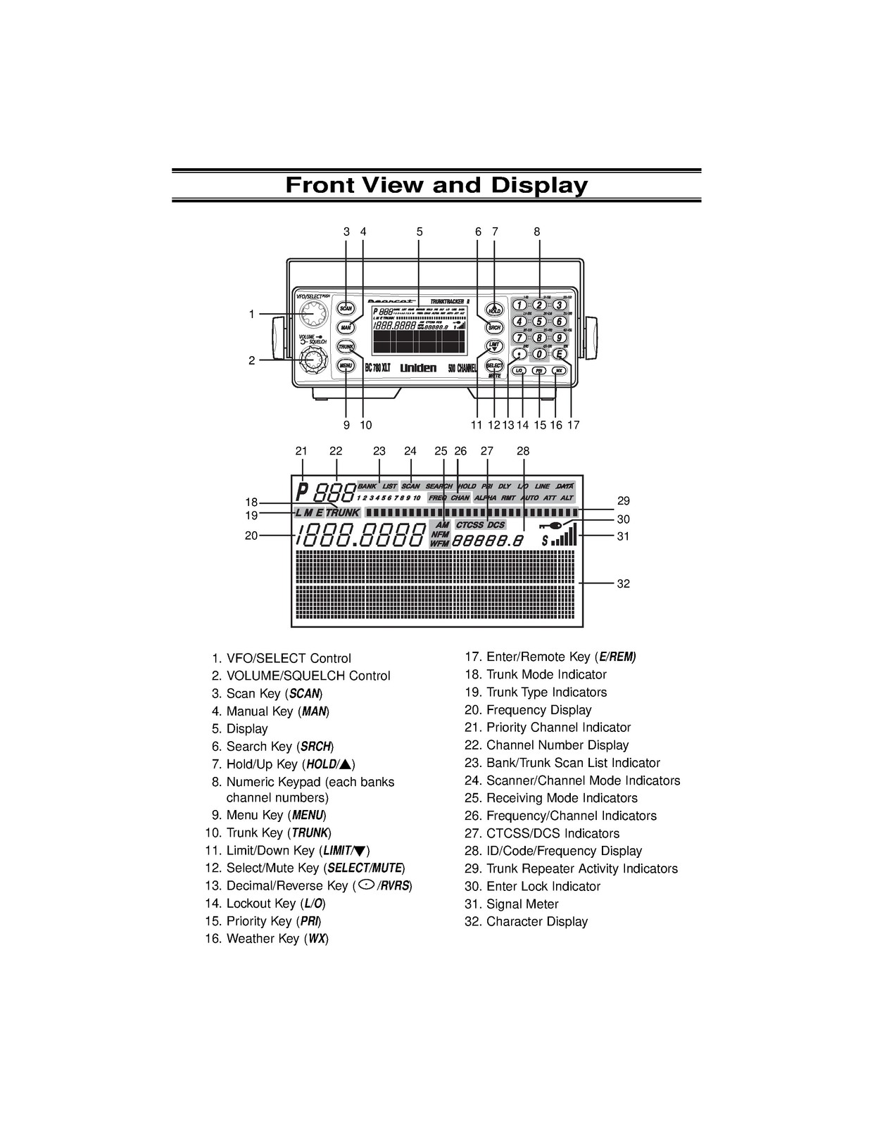 UNIDEN BEARCAT BC780XLT Trunk Tracker III Scanner Owners Manual – WIRE BOUND